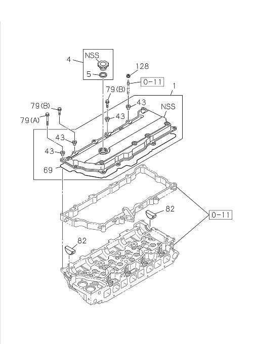 Partial Engine